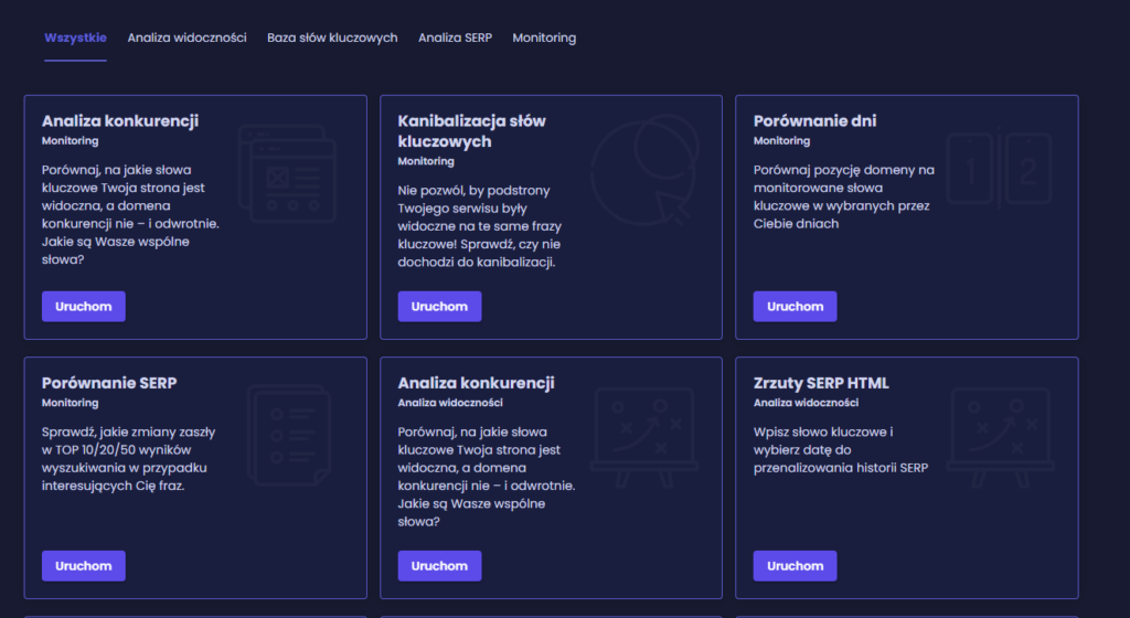 Niektóre z funkcji Senuto